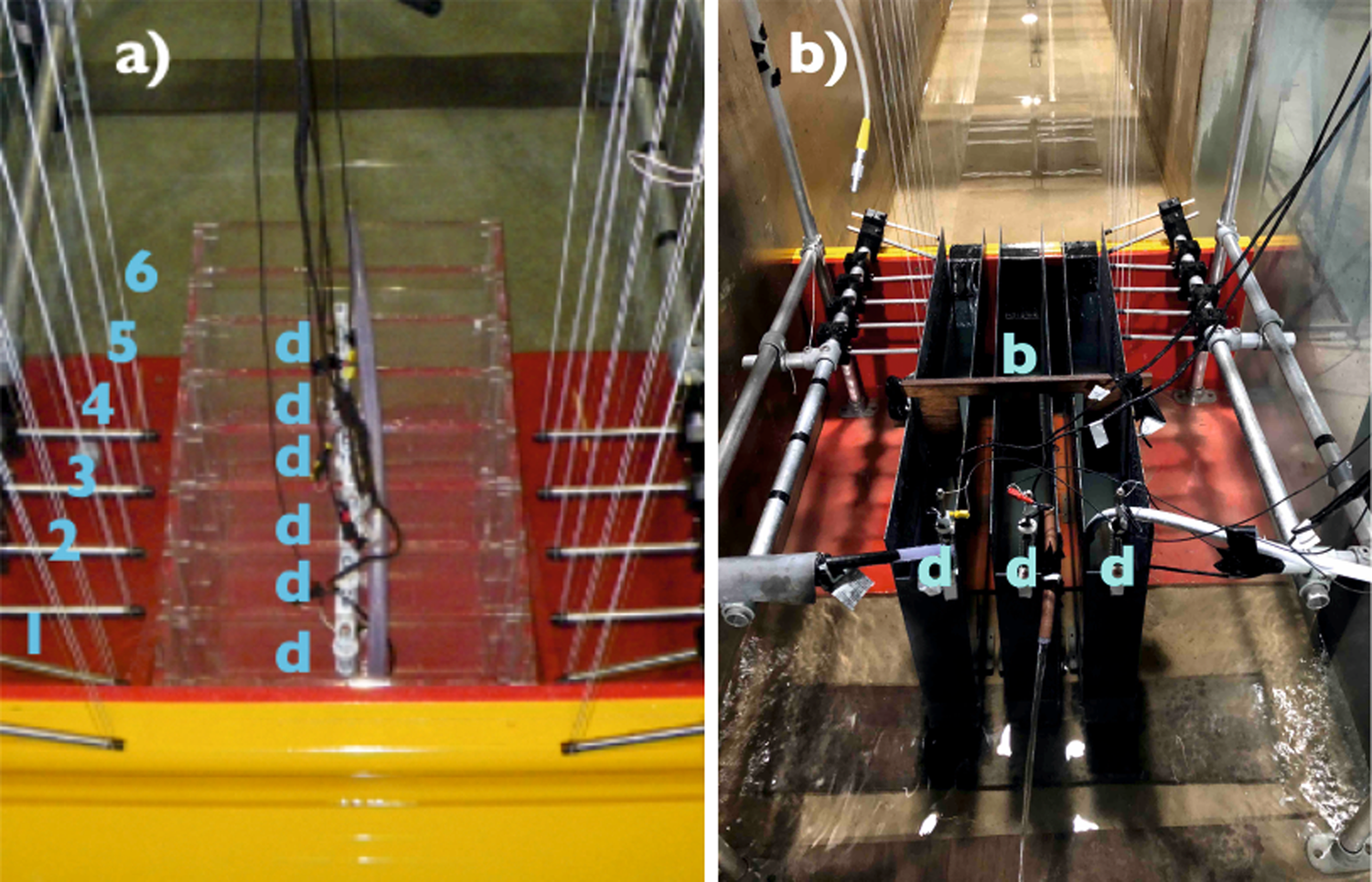 Fig. 10: The experimental setup during the flume tests.