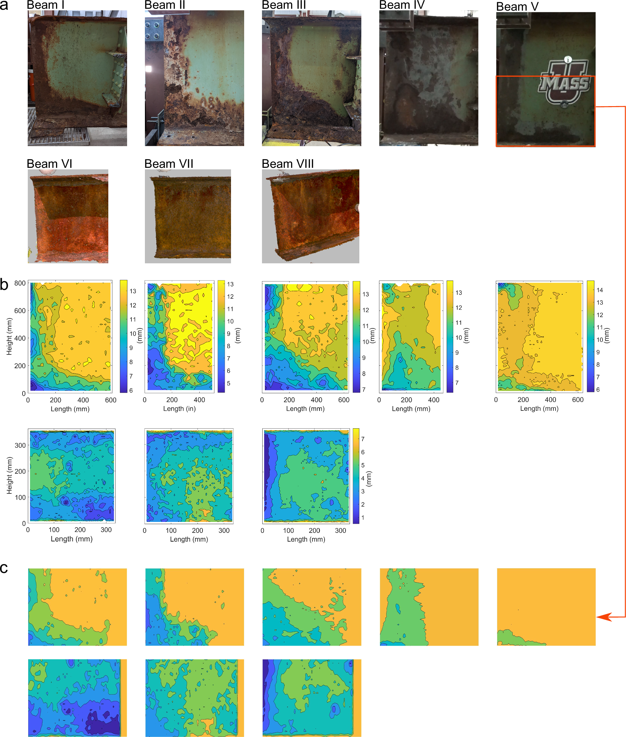 Fig. 4: Validation of the developed framework on real corrosion scenarios.