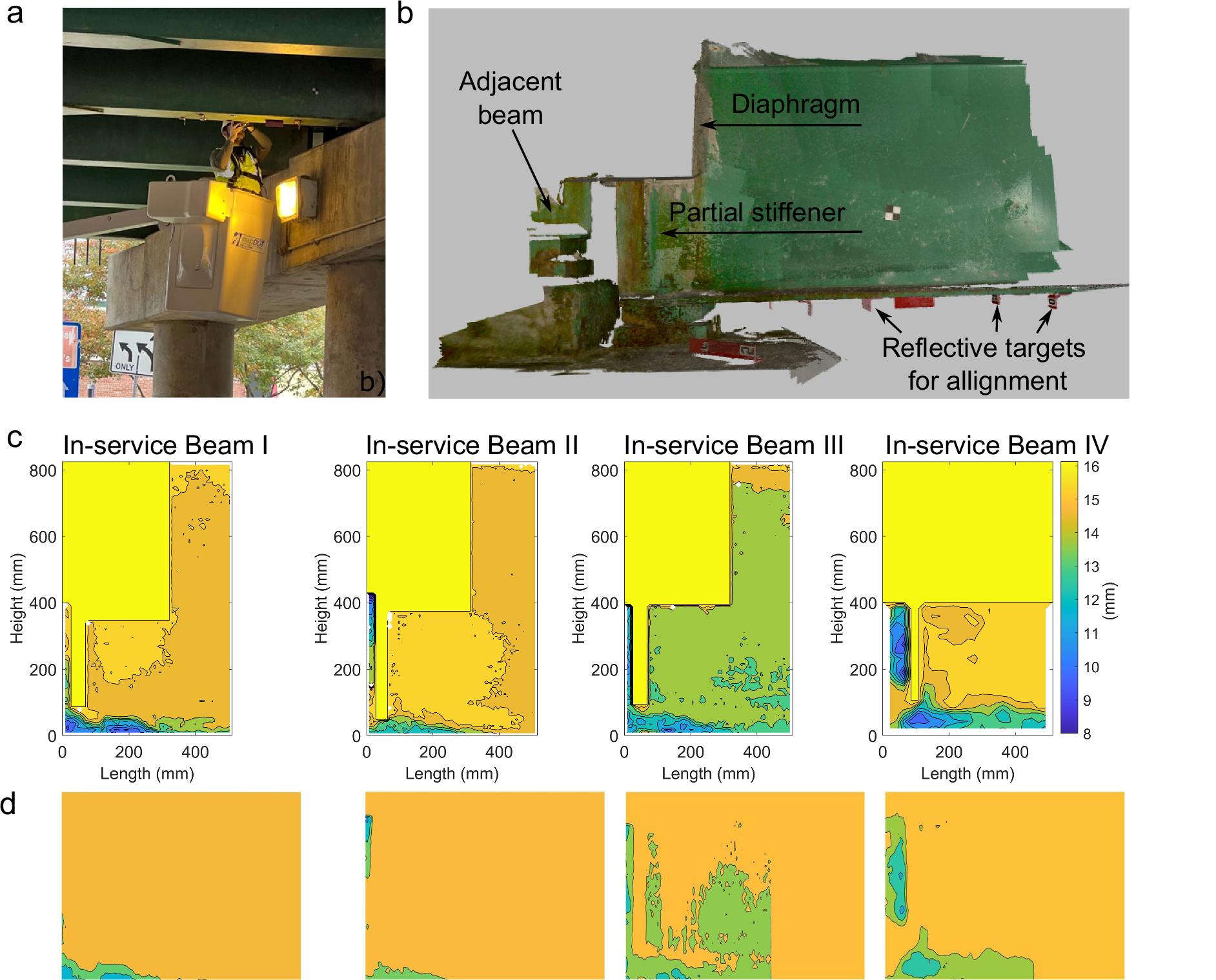 Fig. 5: Inspection and structural integrity evaluation of an in-service bridge.