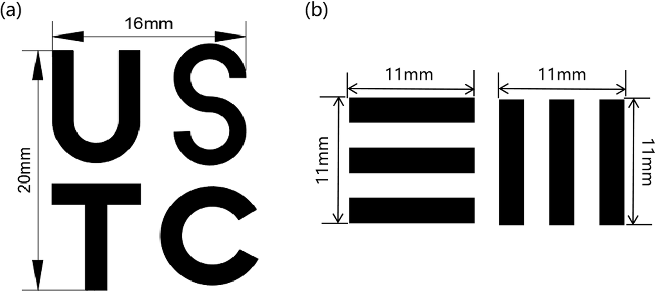 Fig. 13: Objects used for the experiments.