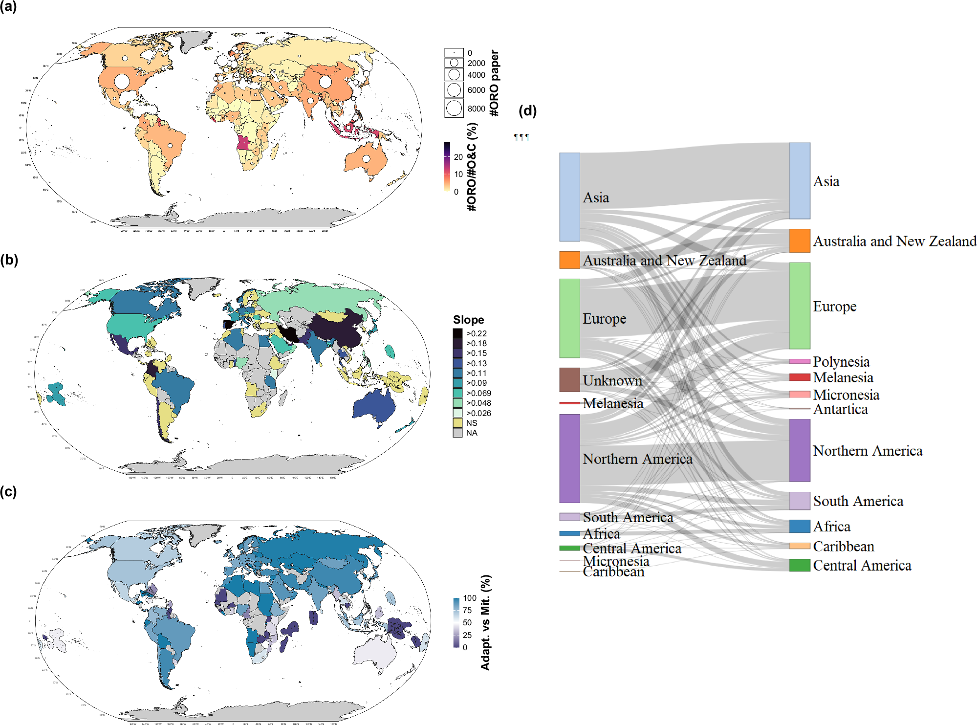 Fig. 5: Geographical distribution of ORO research based on country of first author affiliation.