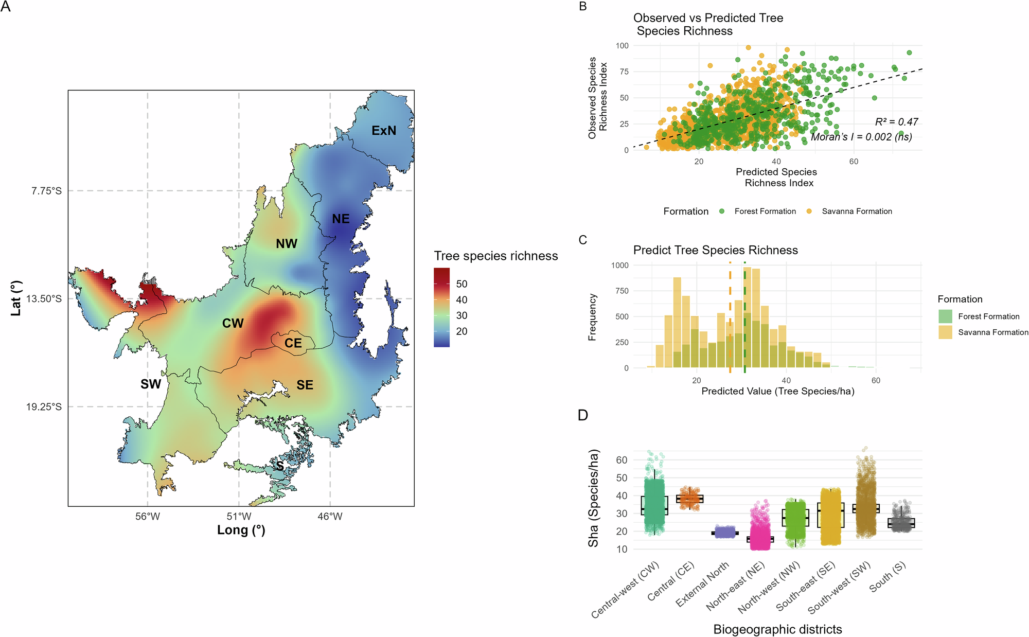 Fig. 3: Spatial patterns and model performance for predicted tree species richness in the Brazilian.