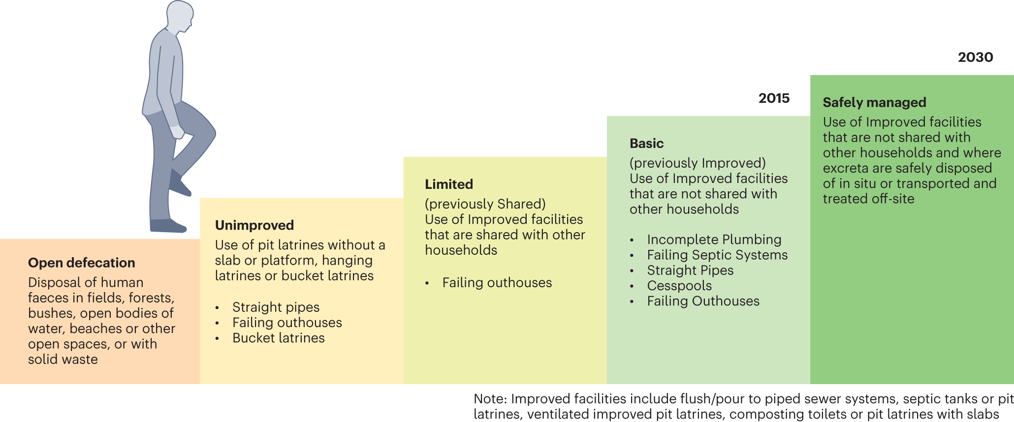 What is an 'R-Value' and Why is it Important? – Outdoors and Beyond Nowra