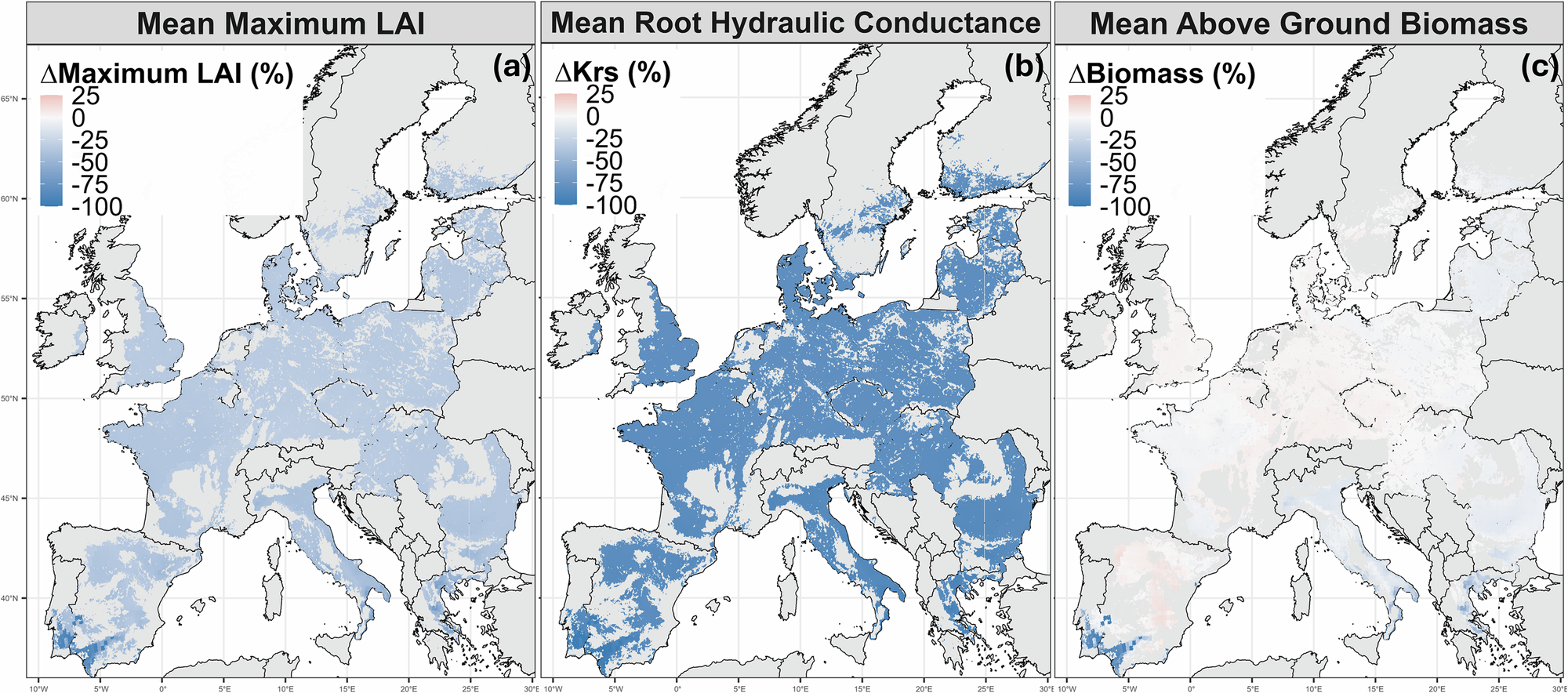 Fig. 7: Simulated difference in cultivar physiology across Europe.