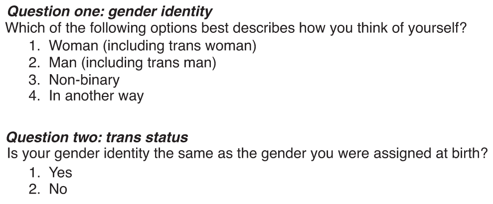 Fig. 2: Two-step question for asking gender identity and trans, adapted from LGBT Foundation.