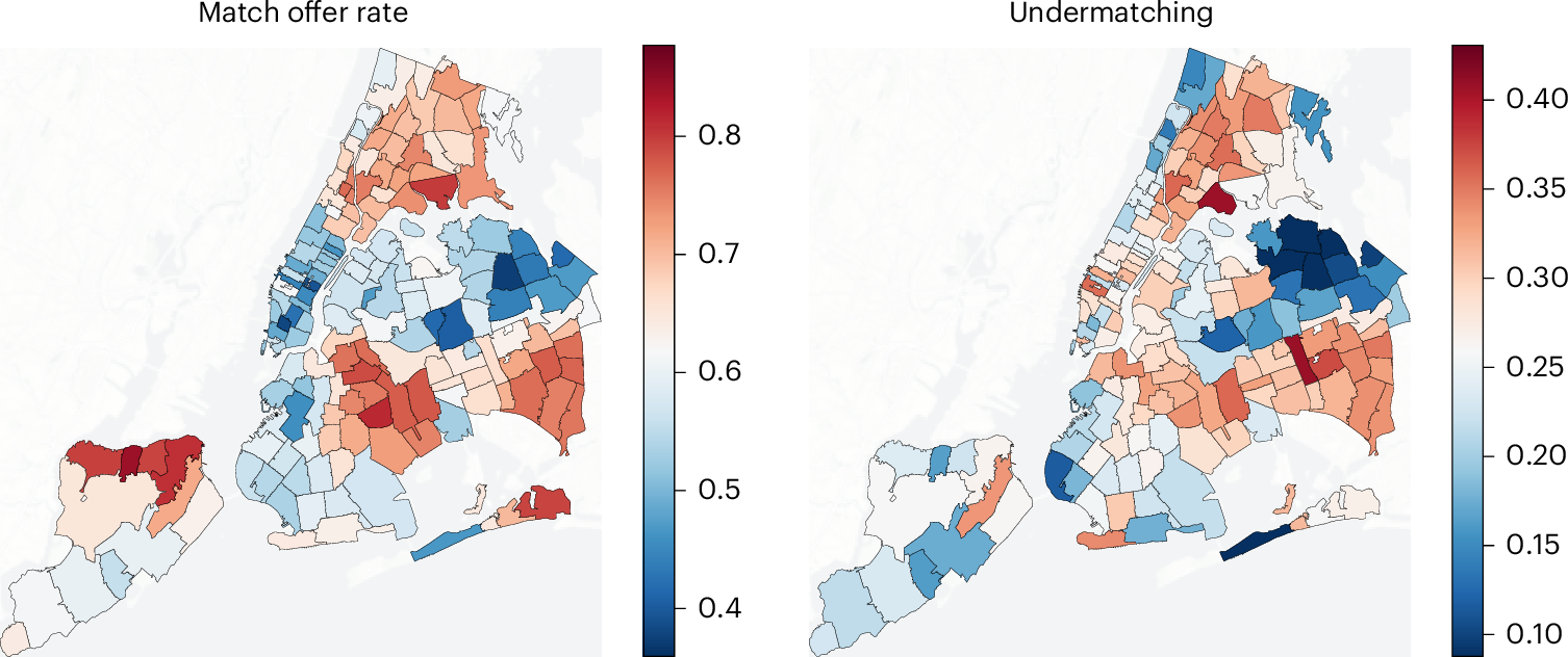 Photograph accompanying NYC's school match undermatches by list, not by cutoff - and the fix is already in the mail