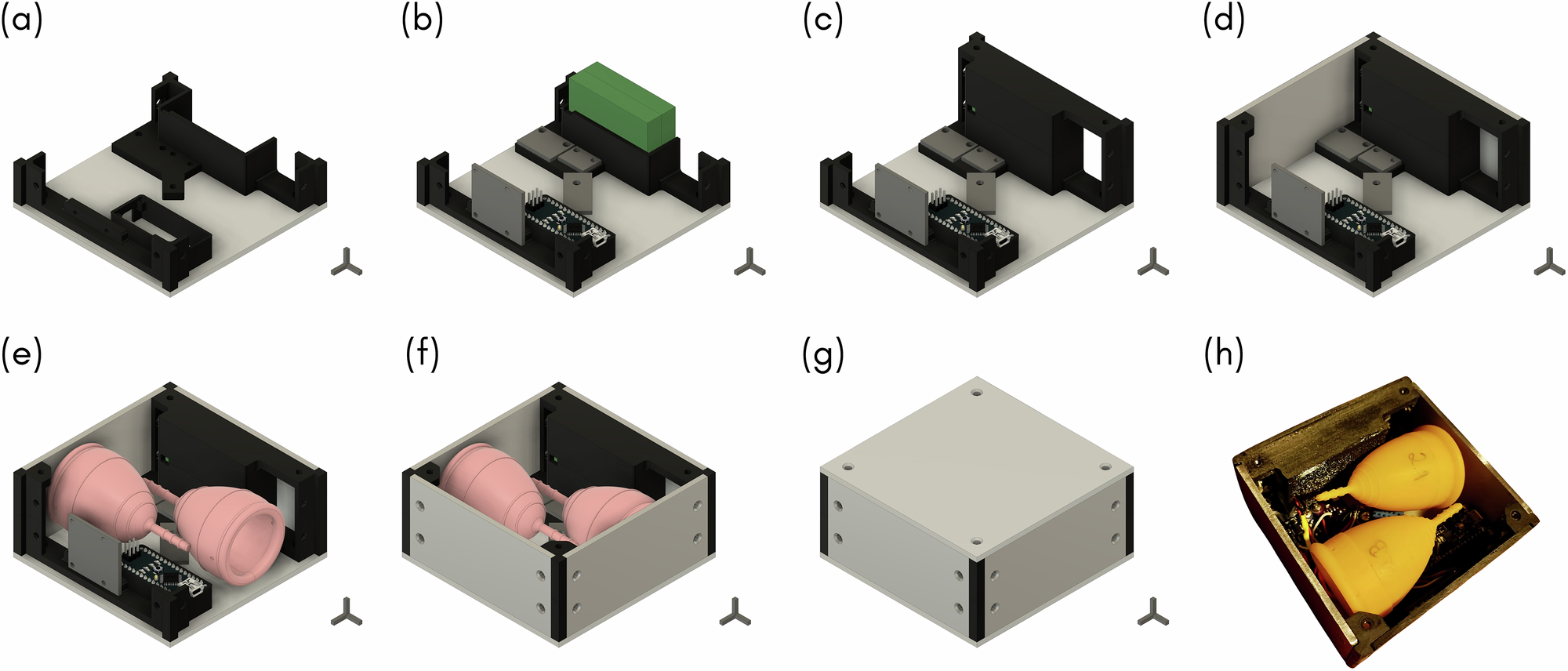 Fig. 6: Scheme of payload assembly process.