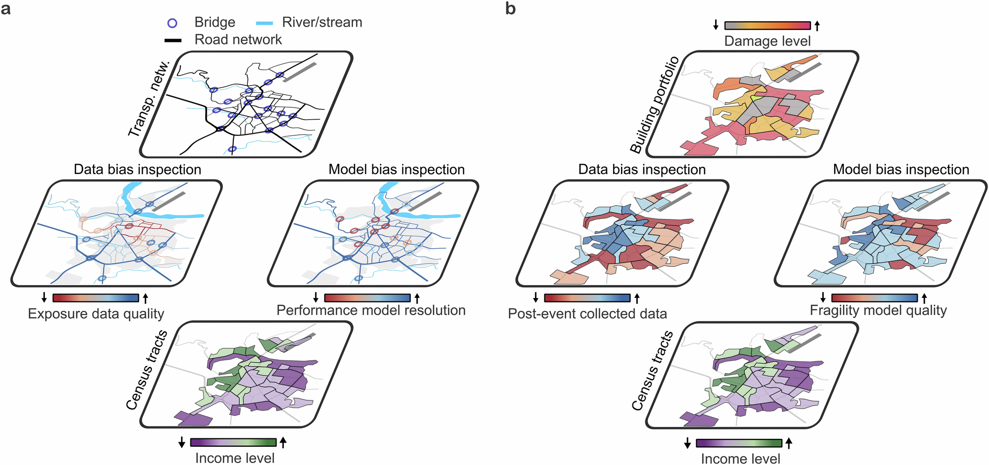 Fig. 3: Spatial distribution of model errors or biases relative to socially vulnerable populations.