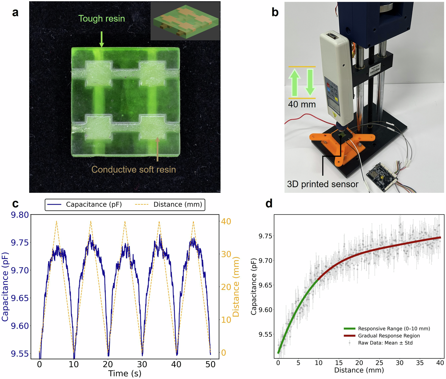 Fig. 5: Multi-material printed sensor for proximity sensing.