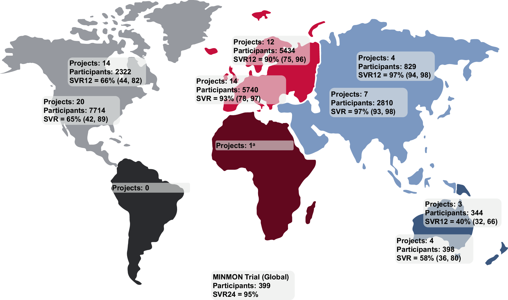 Fig. 2: Summary of SVR rates observed across LEGA-C—funded studies on each continent.