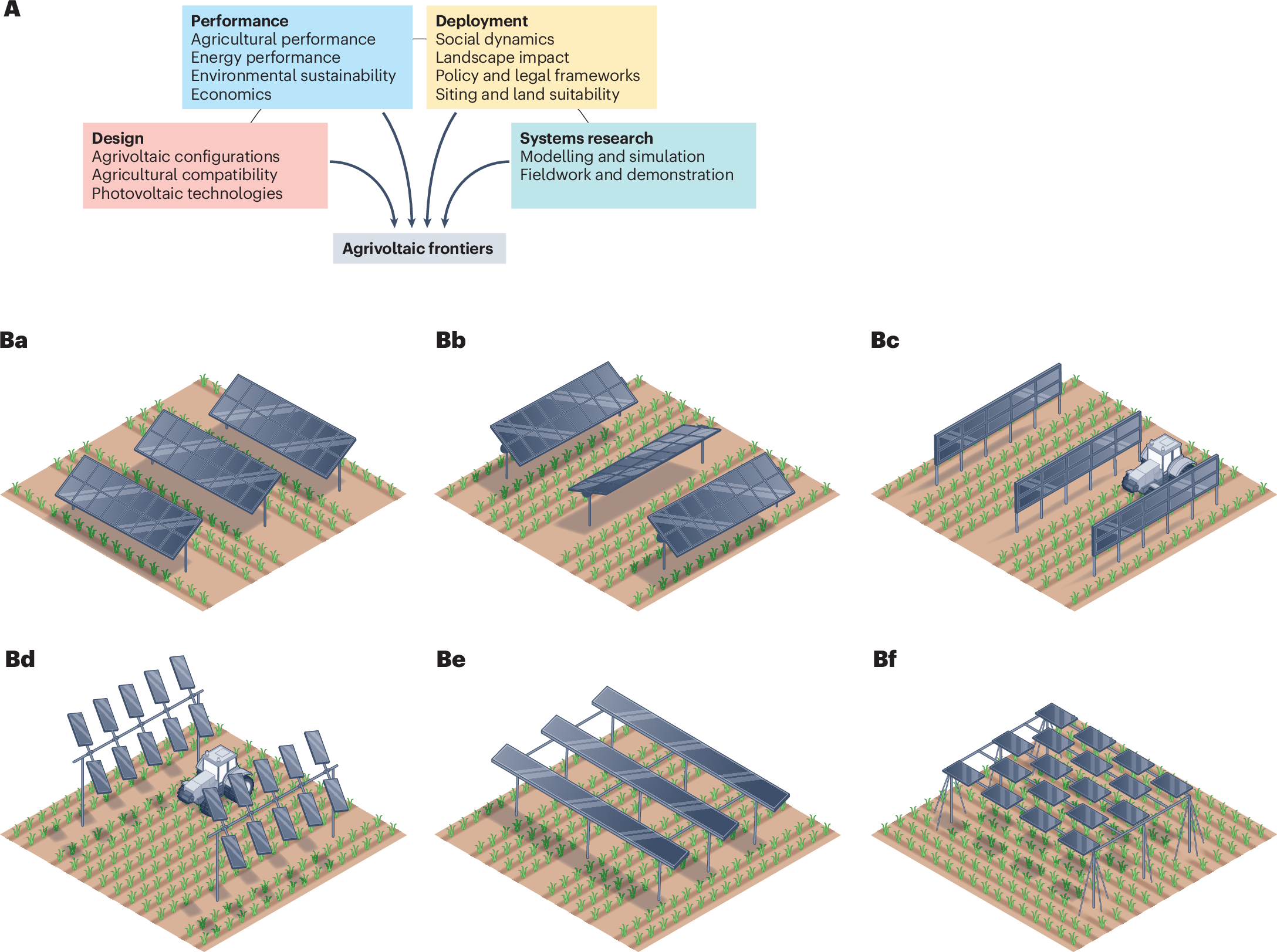 Stake.hu kaszinó játékok képernyőképe