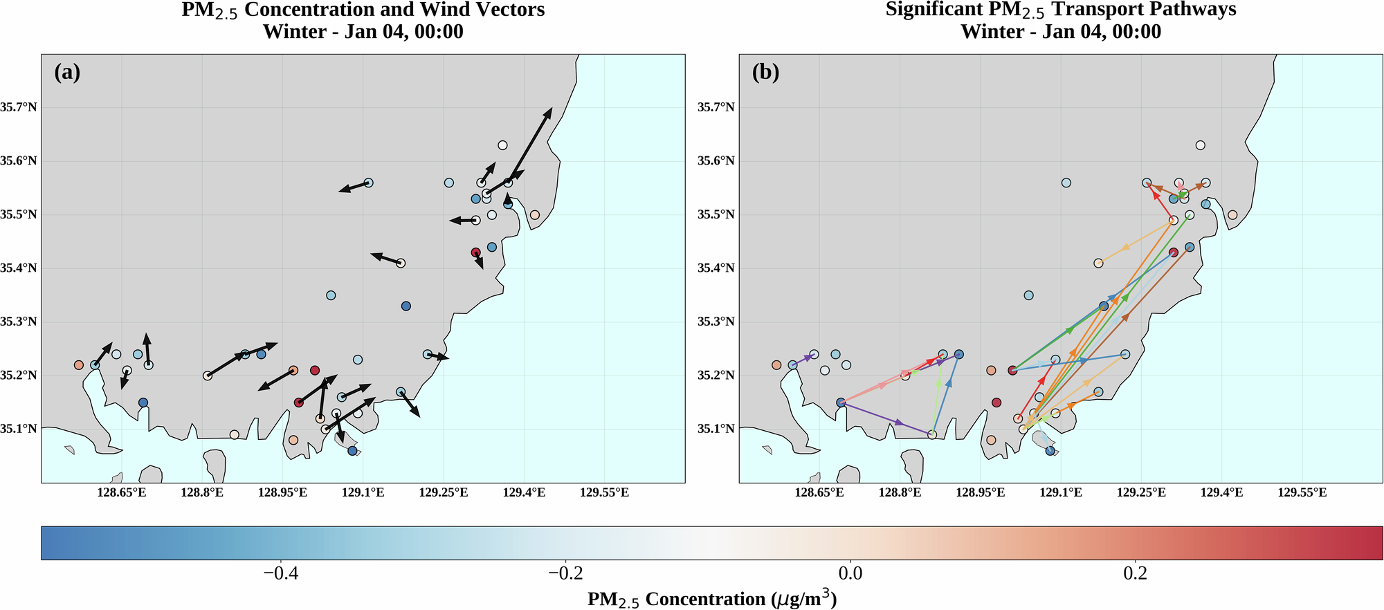 Fig. 5: Validation of TransNet’s learned transport pathways against WRF-forecasted wind fields in Busan metropolitan area.