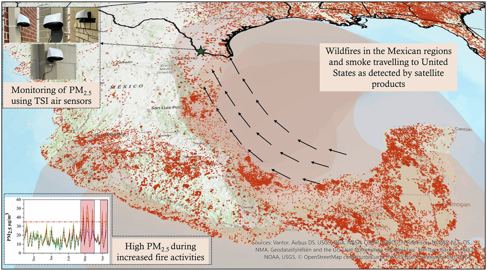 Influence of transboundary wildfire smoke on fine particulate matter concentrations at South Texas border schools