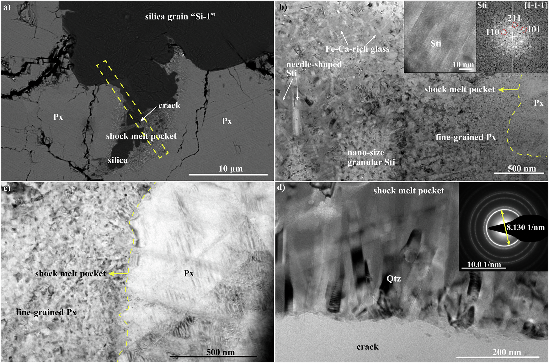 Fig. 3: BSE and Transmission electron microscopy (TEM) images of the shock melt pocket in basalt clast B1.