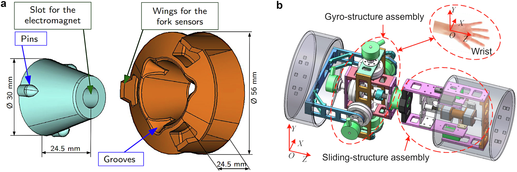 Fig. 4: Docking mechanisms for microsatellites.