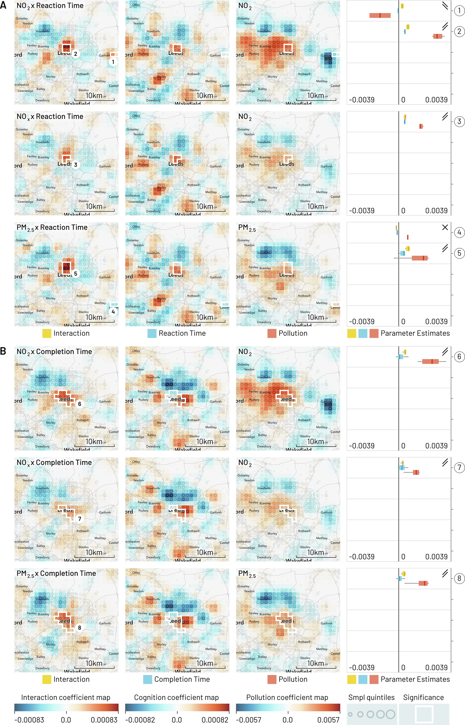Fig. 2: Geographic regression maps showing interaction and individual effects for cognition and air pollution in Leeds with smoothing applied (95% of kernel density within a 5 km diameter).