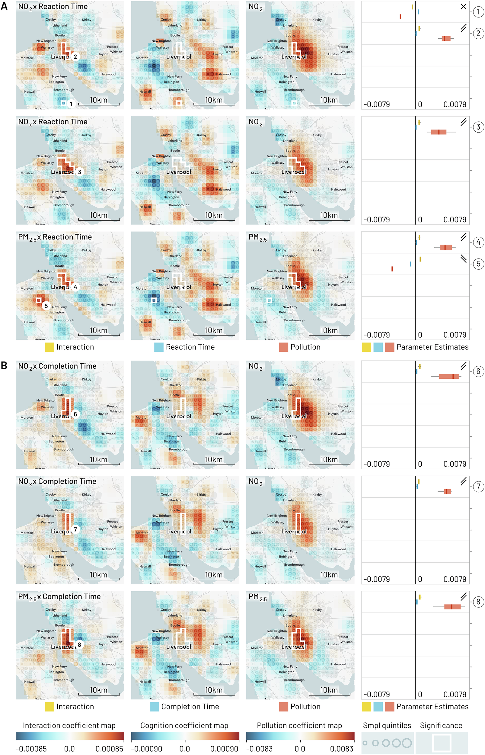Fig. 3: Geographic regression maps showing interaction and individual effects for cognition and air pollution in Liverpool with smoothing applied (95% of kernel density within a 5 km diameter).