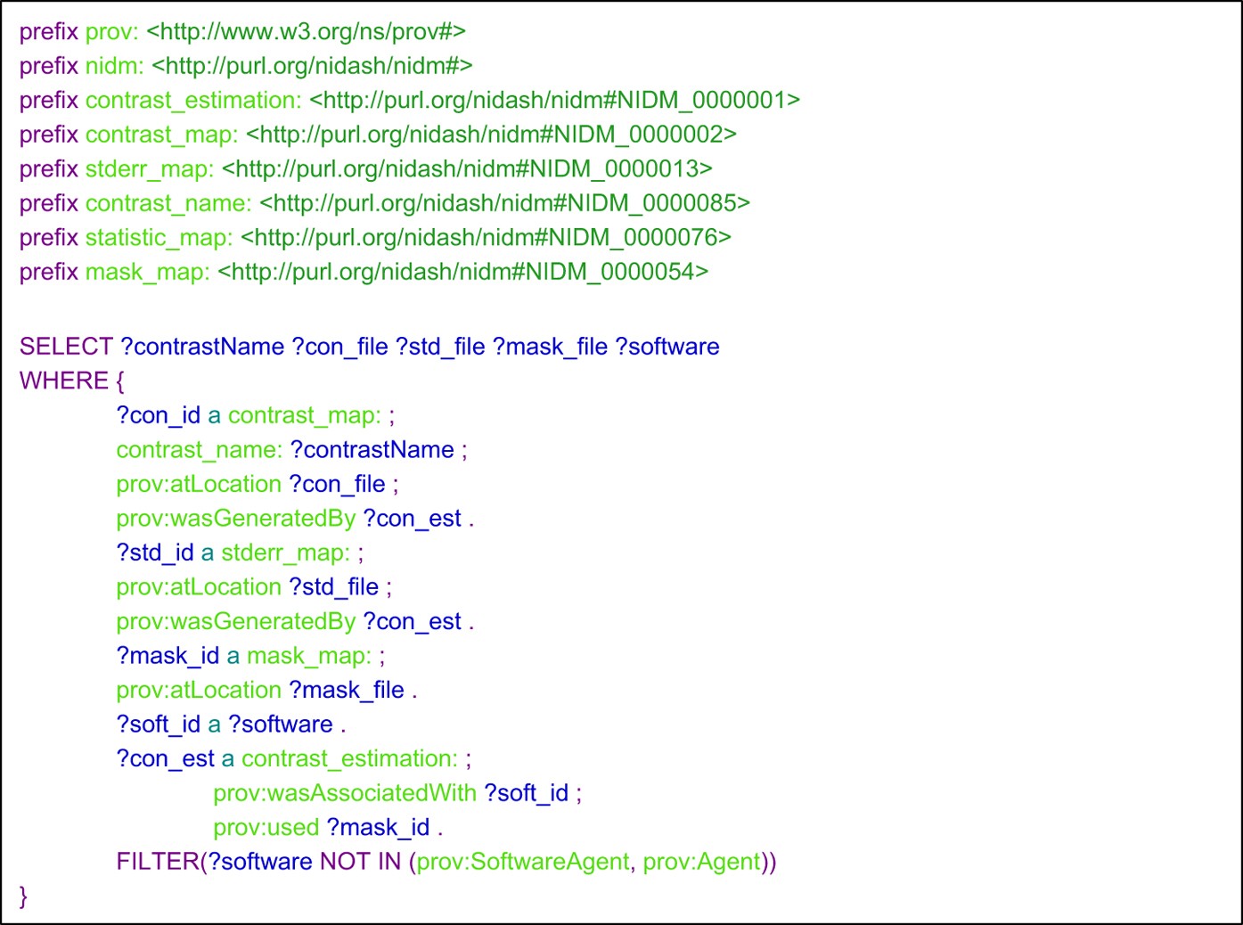 Figure 5: SPARQL query to retrieve data and metadata needed for image-based meta-analysis (syntax was highlighted using CodeMirror73).