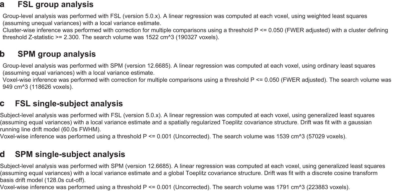 Figure 7: Examples of reports generated from NIDM-Results packs for group (a,b) and single-subject (c,d) analyses performed in FSL (a,c) and SPM (b,d).