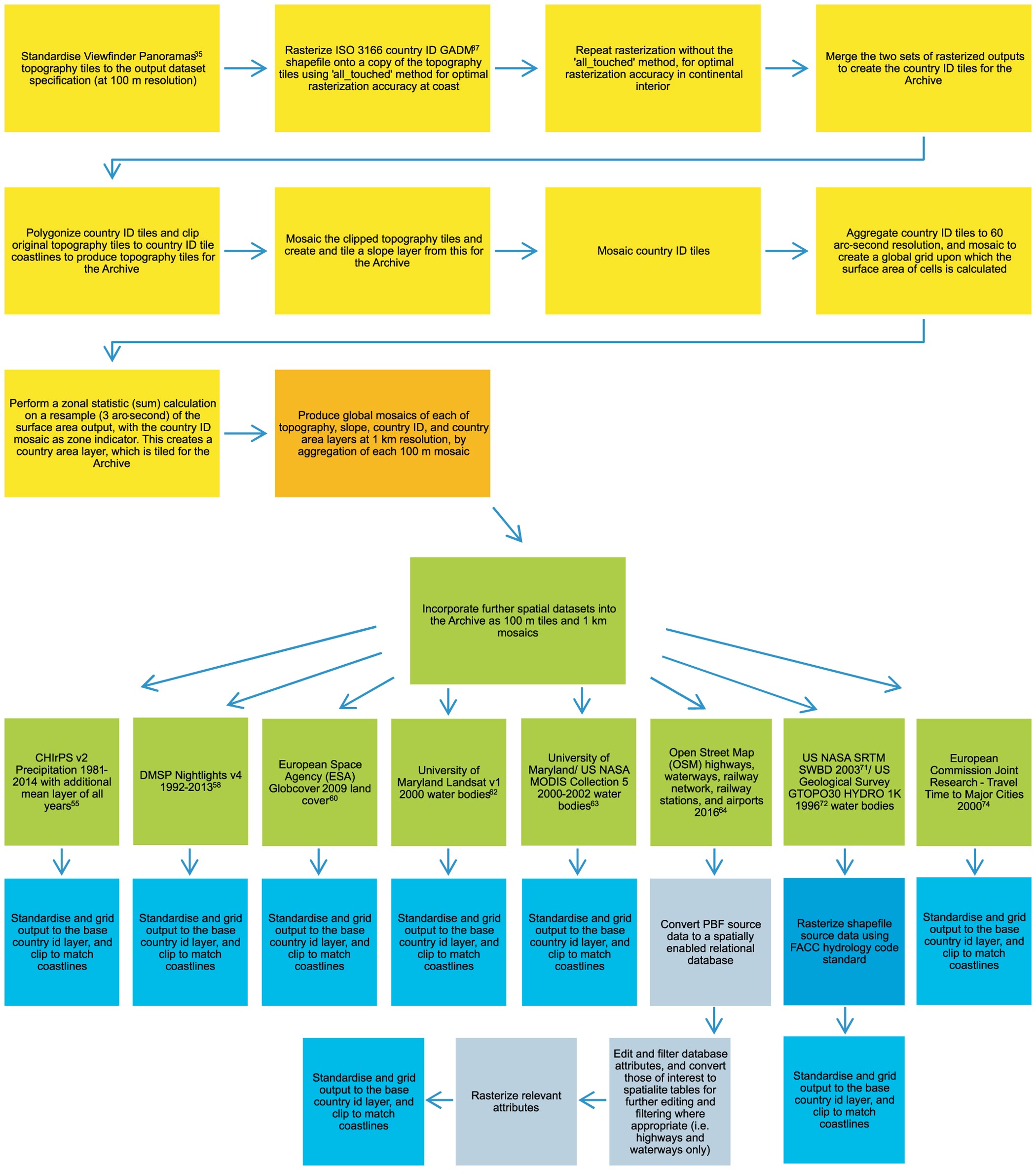 the laws of human nature pdf archive