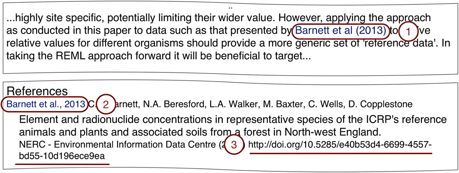 citing - inline citation 'et al.' font formatting issues - TeX