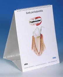 Teaching made simple | British Dental Journal