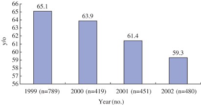 9 Key Tactics The Pros Use For Apcalis Sx Oral Gelé 3 Mistakes In Apcalis Sx Oral Gelé That Make You Look Dumb