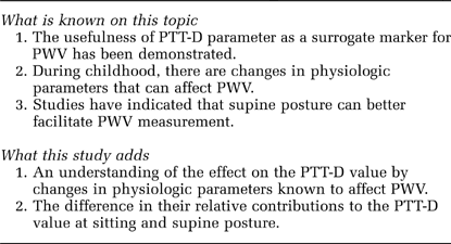 Physiologic Parameters That Affect Pulse Transit Time Difference Between The Upper And Lower Limbs In Children Journal Of Human Hypertension