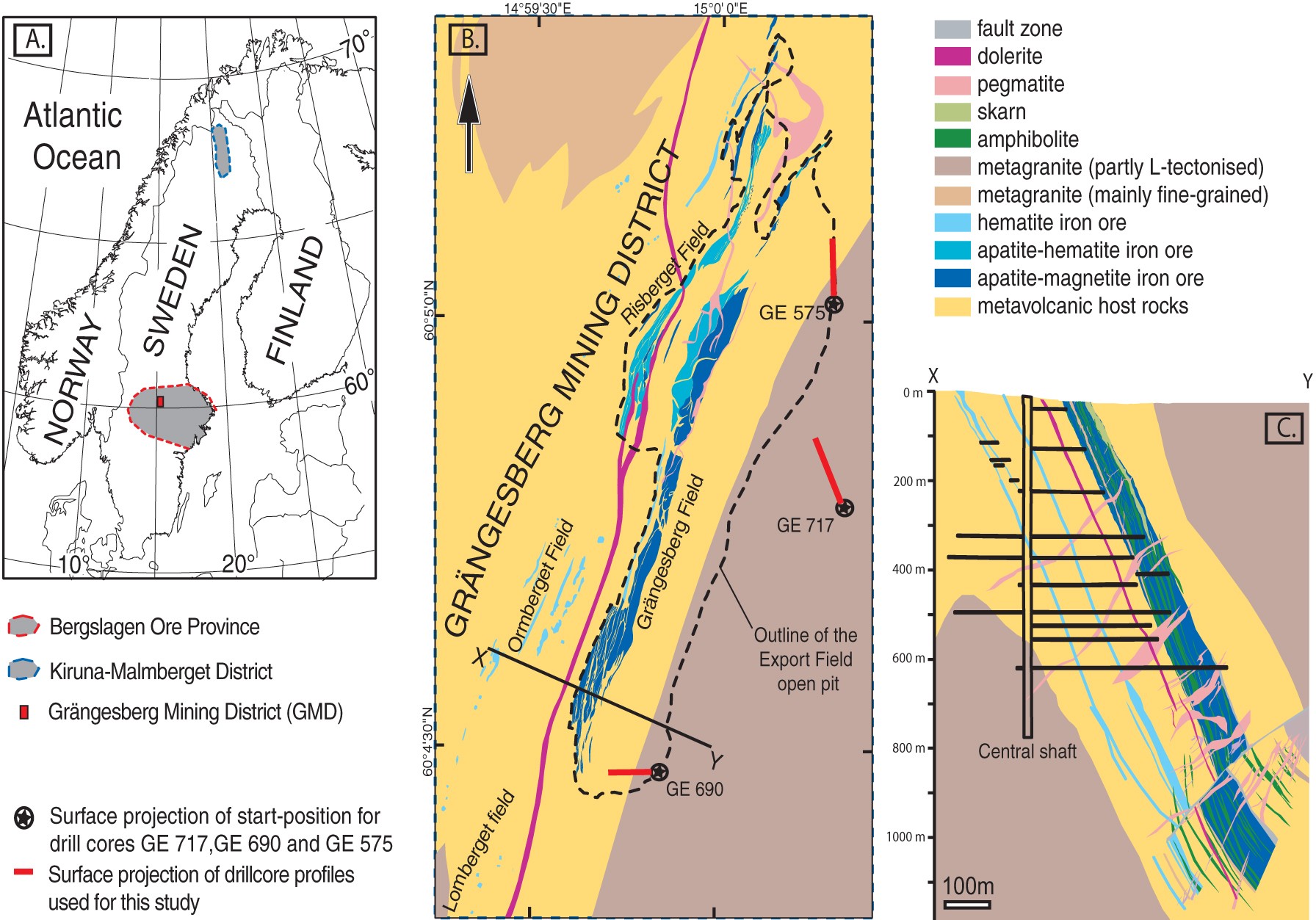 Magma May Help Geologists Find New Iron Ore Deposits - Analyzing