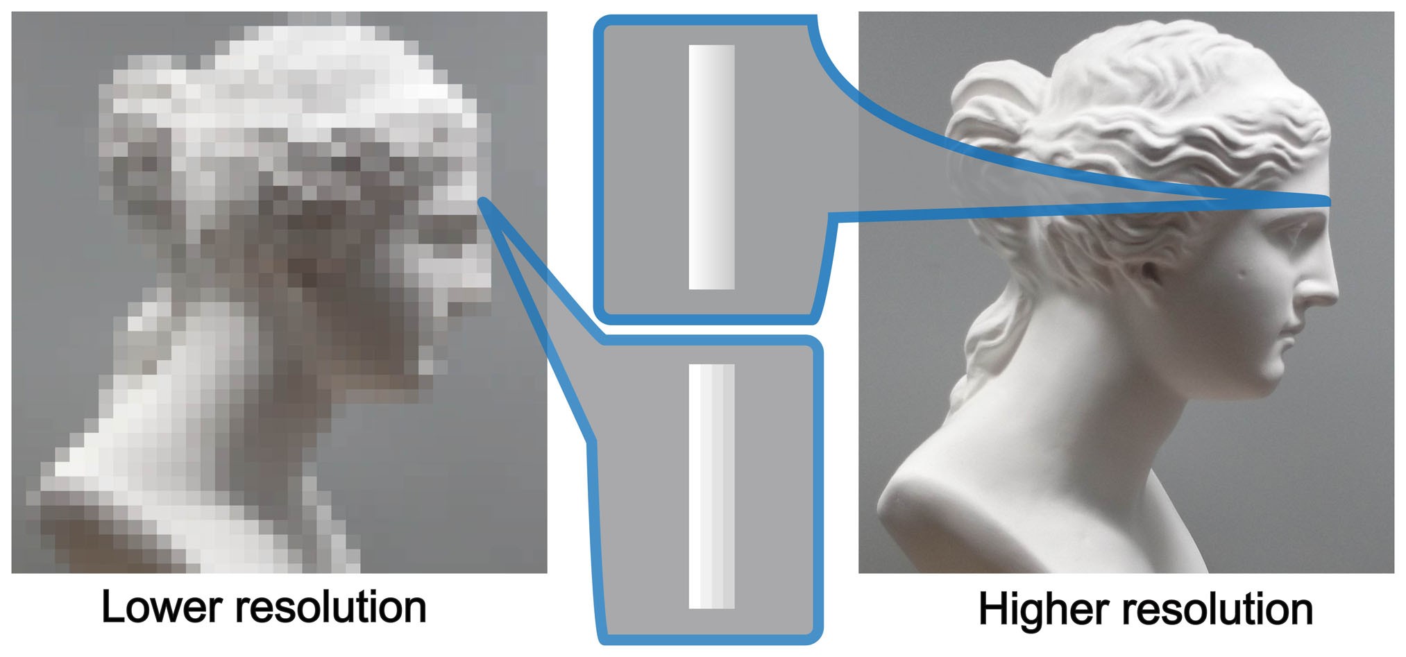 Smooth-Shape Assumption for Perceiving Shapes from Shading