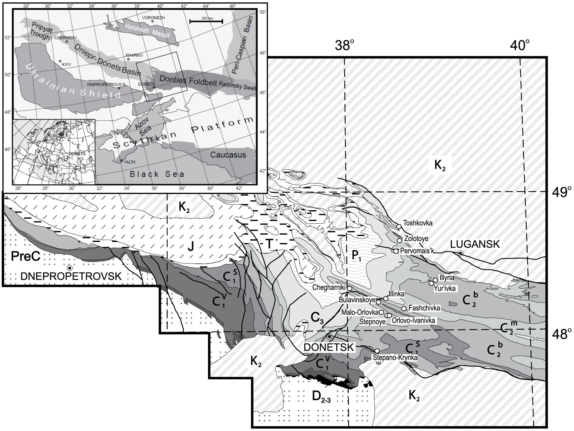 Sedimentary geology of the middle Carboniferous of the Donbas region  (Dniepr-Donets basin, Ukraine) | Scientific Reports