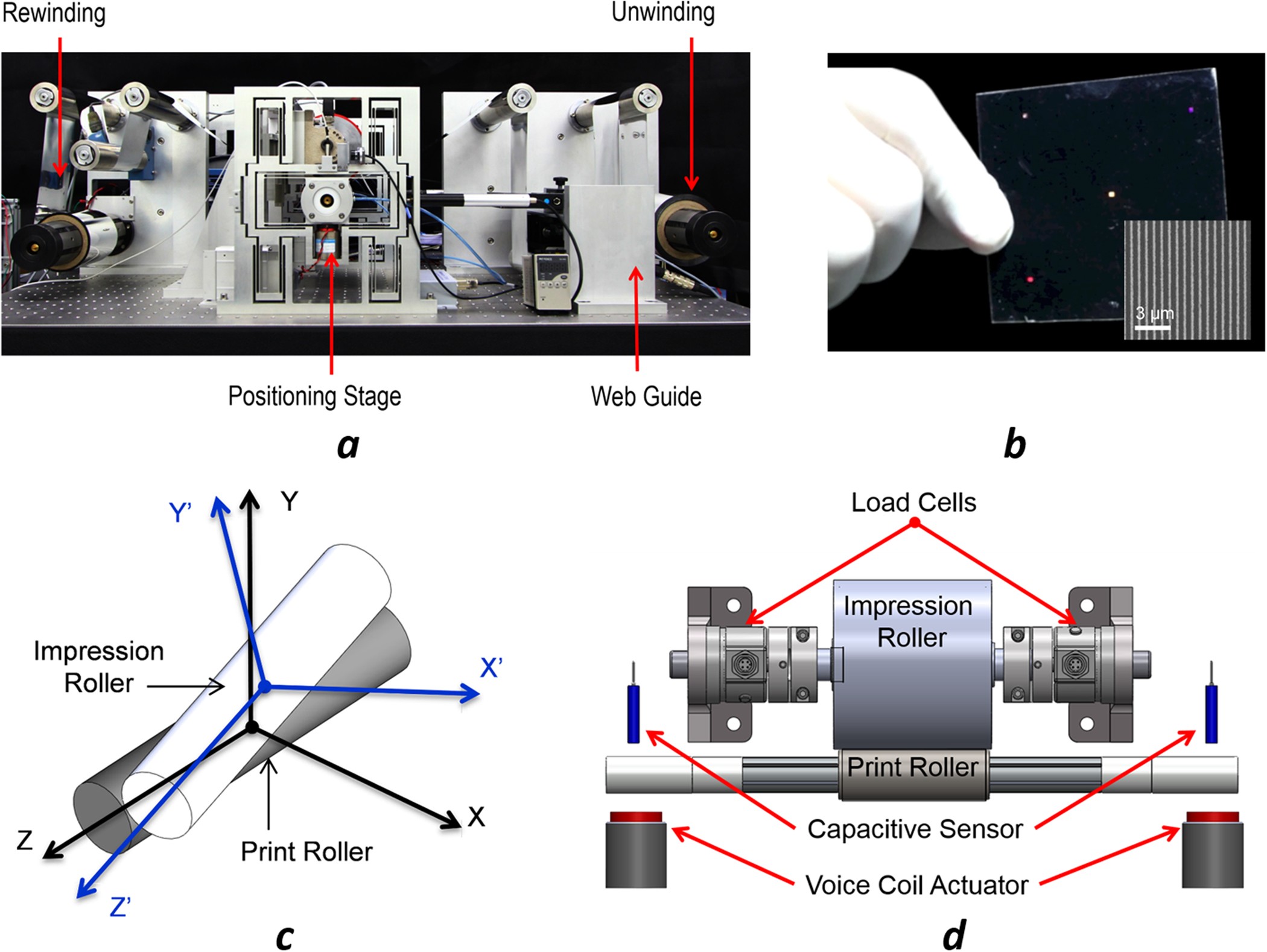 Flexure-based Roll-to-roll Platform: A Practical Solution for Realizing  Large-area Microcontact Printing | Scientific Reports