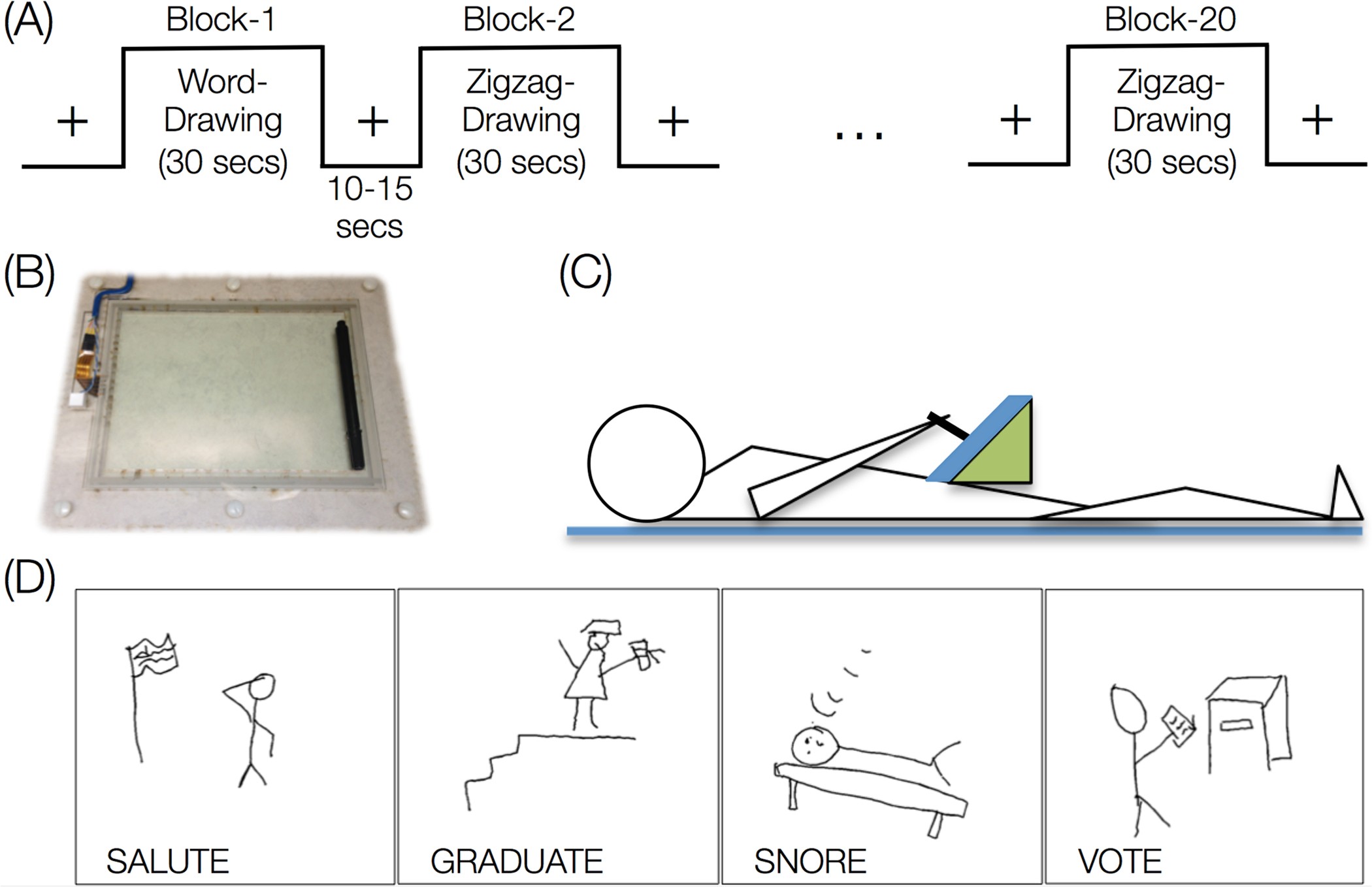 Pictionary Vs. AI takes the guesswork (AKA the fun part) out of the classic  board game