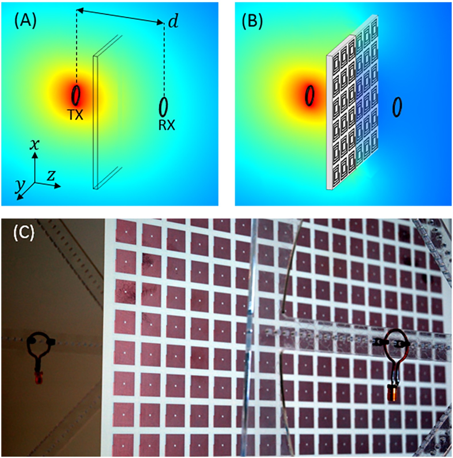 Quasi-Static Magnetic Field Shielding Using Longitudinal Mu-Near-Zero  Metamaterials | Scientific Reports