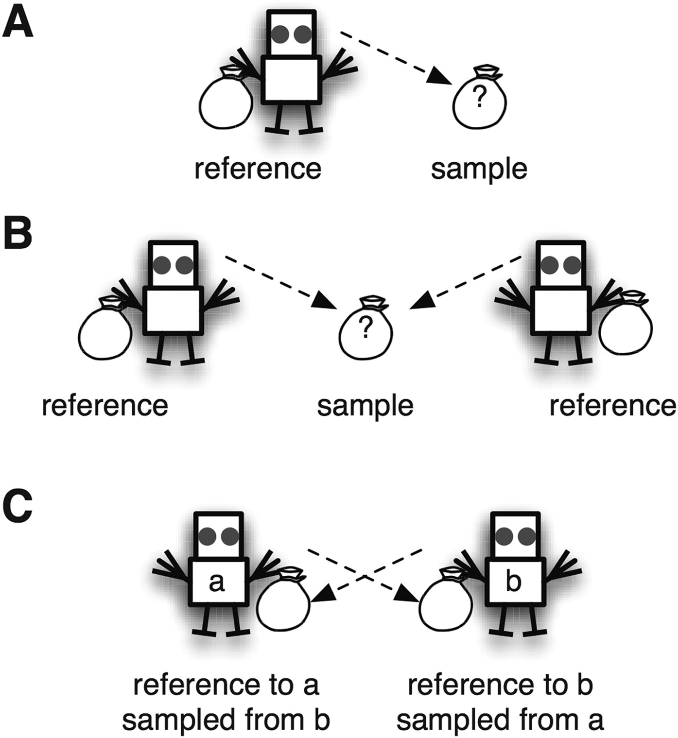 The Janus face of Darwinian competition | Scientific Reports