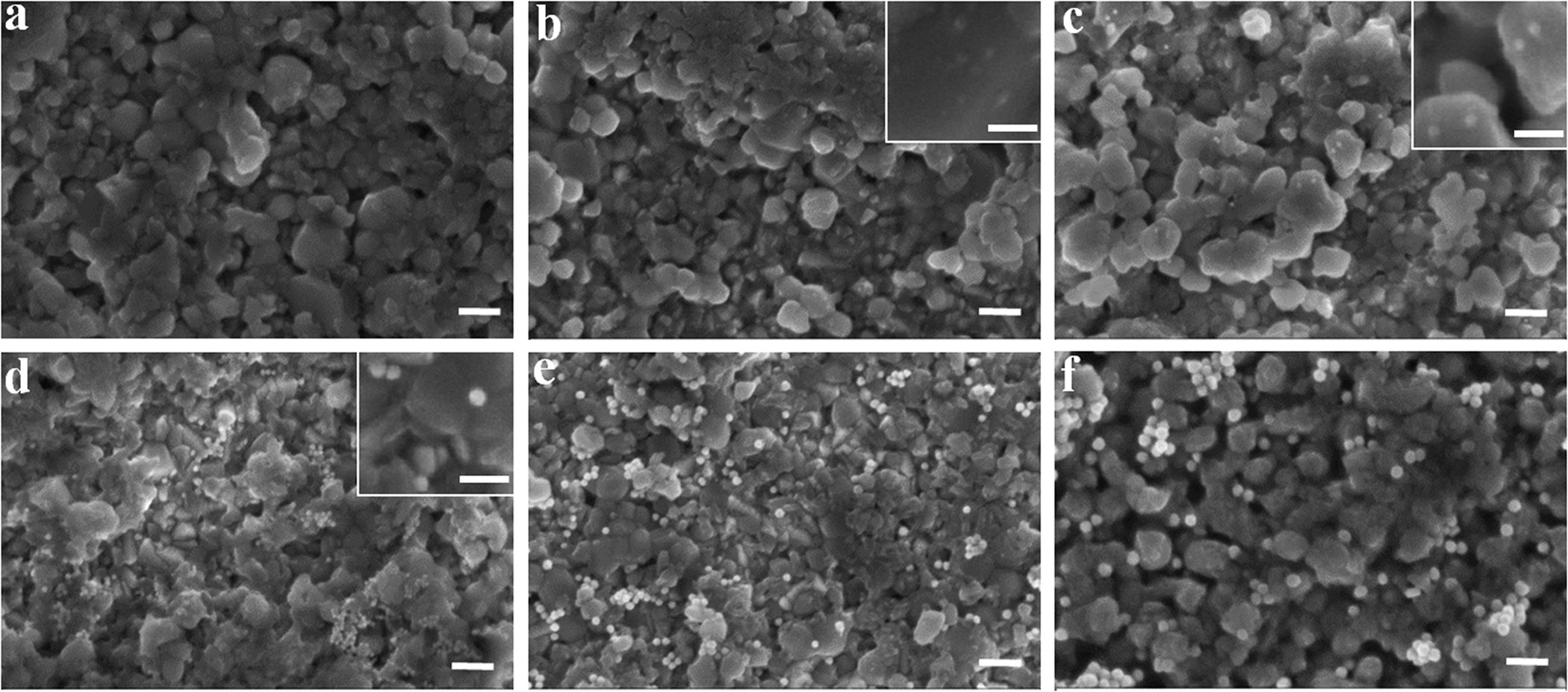 Size Dependent Plasmonic Effect On Bivo4 Photoanodes For Solar Water Splitting Scientific Reports