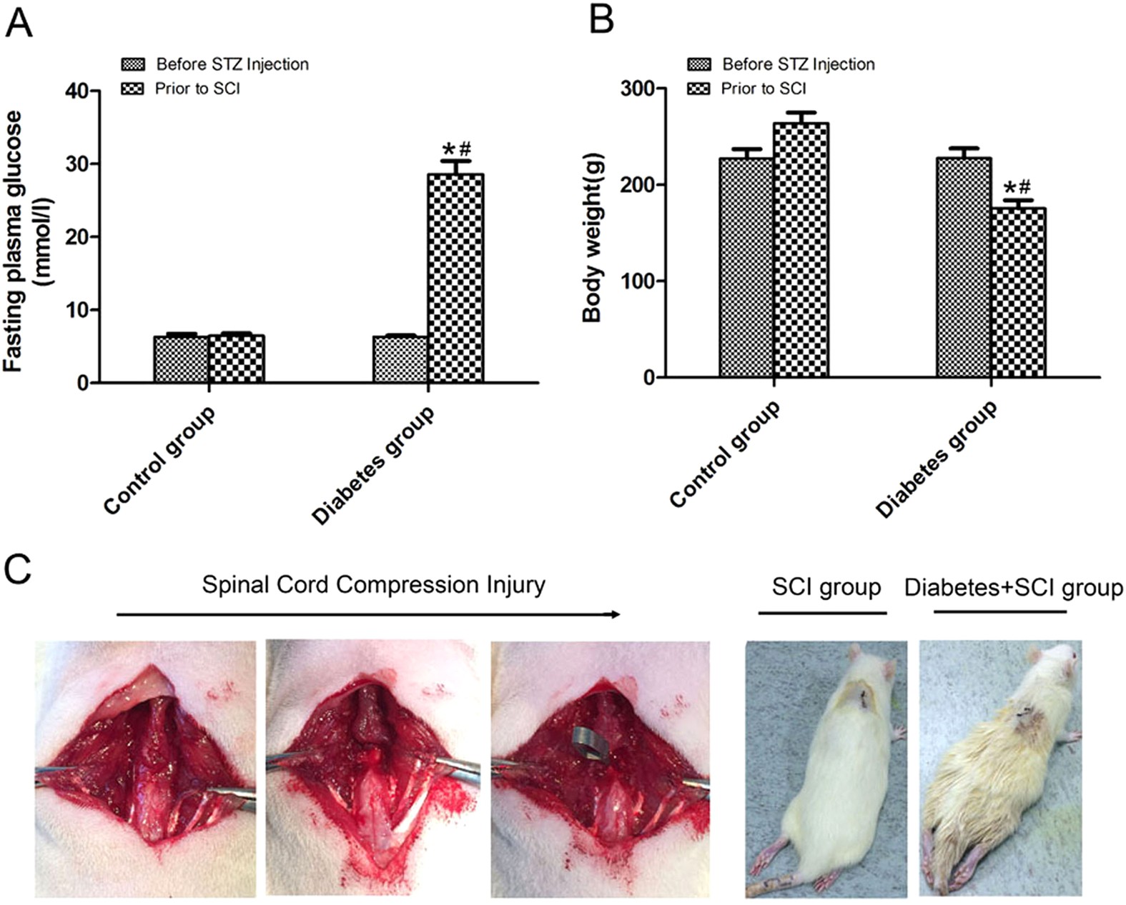 sci diabétesz kezelésére diabetes 2 típusú impotencia kezelés