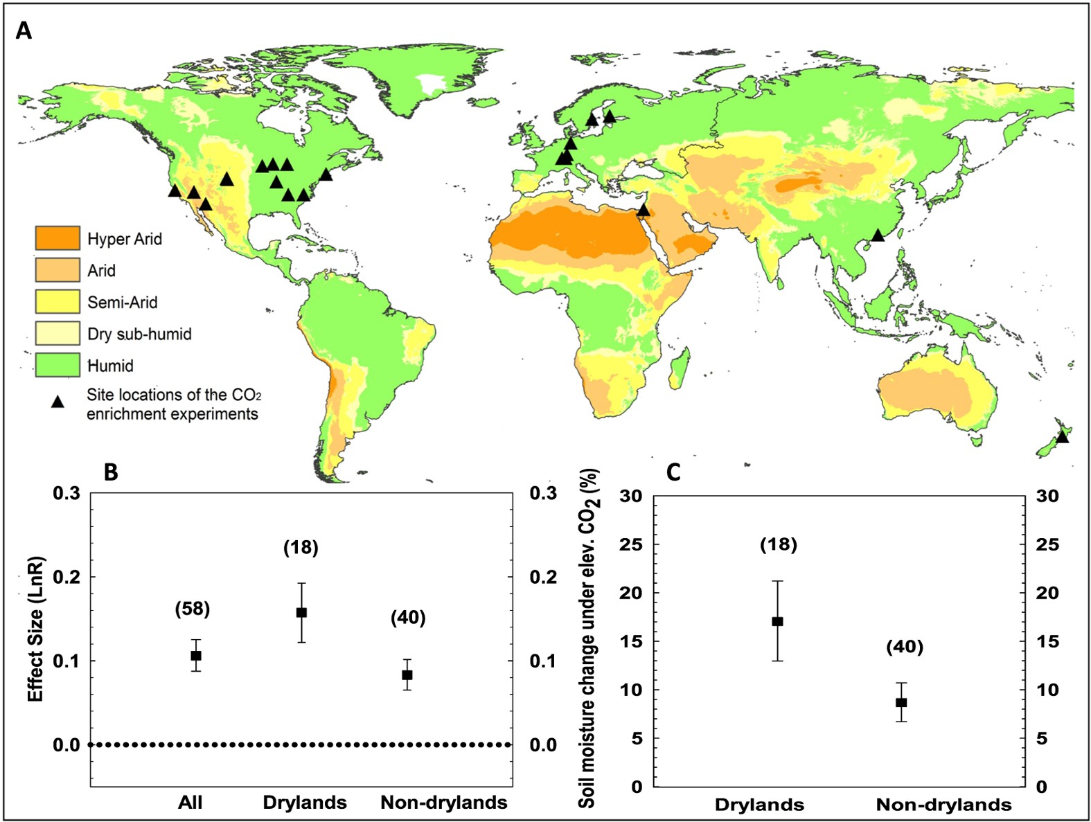 Carbon dioxide Level. Co2 Earth Greening. Climate Zones Map Semi arid climate. Cold Semi-arid climate. Site locations