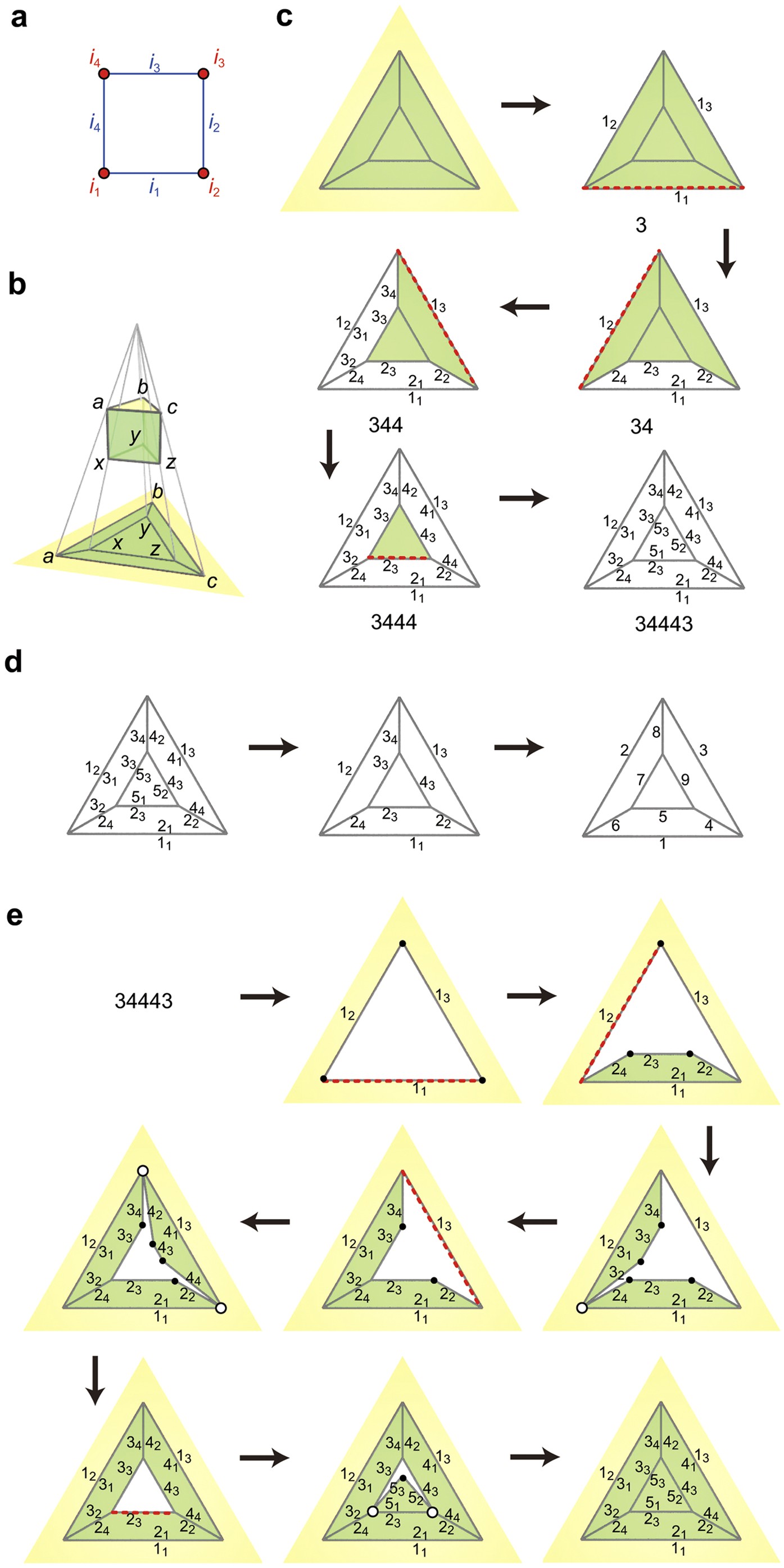 An L-shaped polyhedron.  Download Scientific Diagram