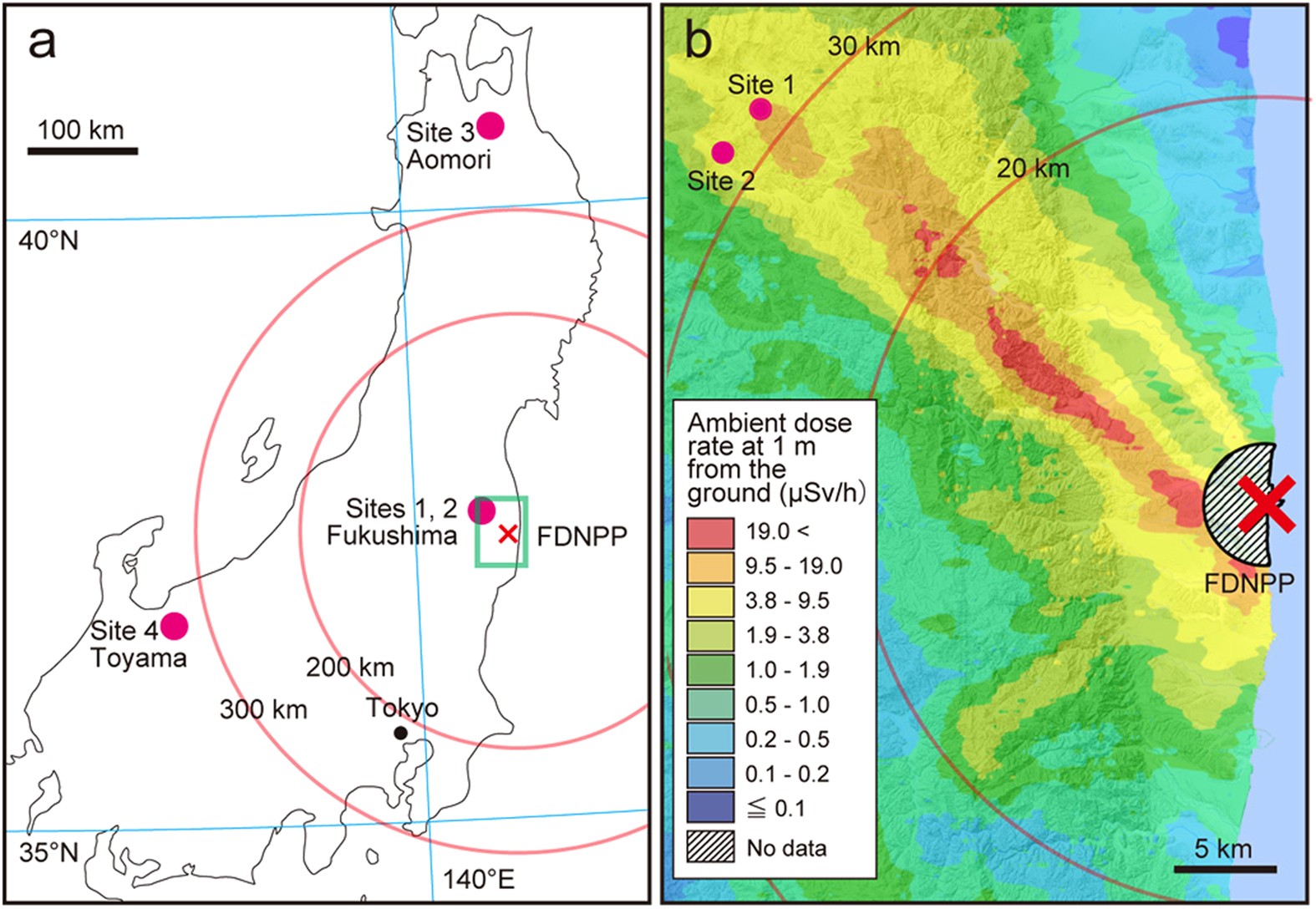 Figure 1: Capture sites for large Japanese field mice used for this study (a) and ambient dose rate 30 months after the Fukushima Daiichi Nuclear Power Plant (FDNPP) accident (b).