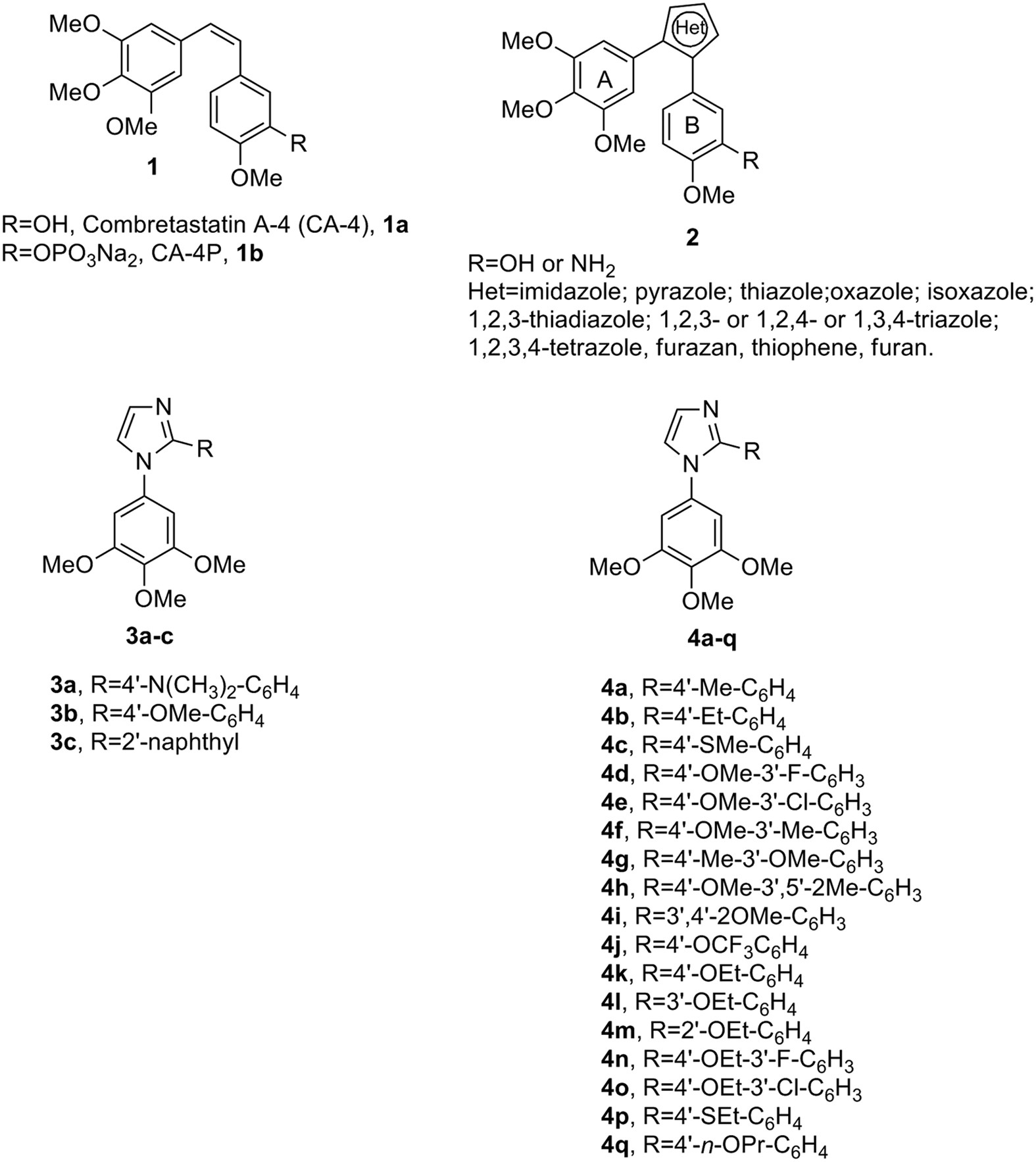 Synthesis and biological evaluation of di- and tri-substituted imidazoles  as safer anti-inflammatory-antifungal agents | Semantic Scholar