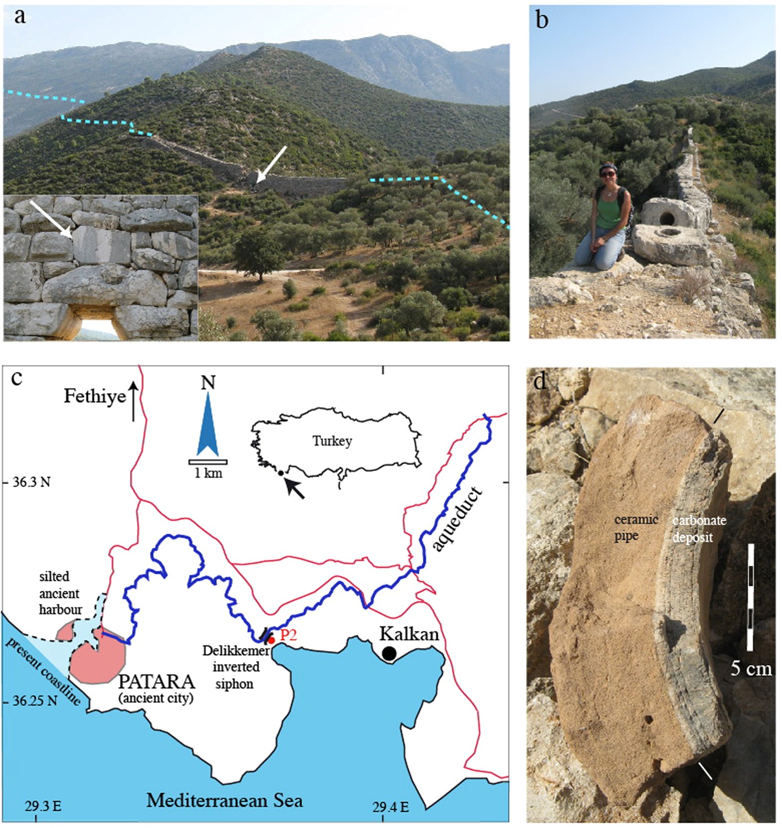 A high-resolution palaeoenvironmental record from carbonate deposits in the  Roman aqueduct of Patara, SW Turkey, from the time of Nero | Scientific  Reports