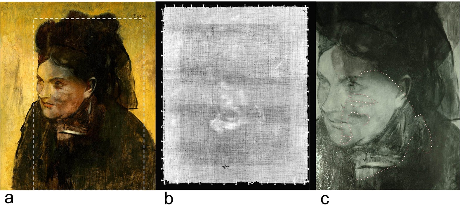 A Hidden Portrait by Edgar Degas | Scientific Reports