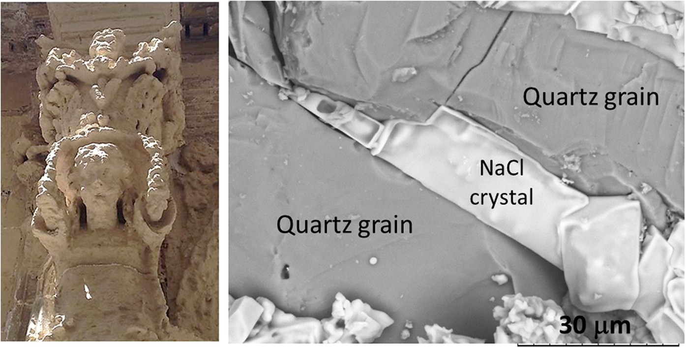 The Pressure induced by salt crystallization in confinement | Scientific  Reports, image size:1395x707