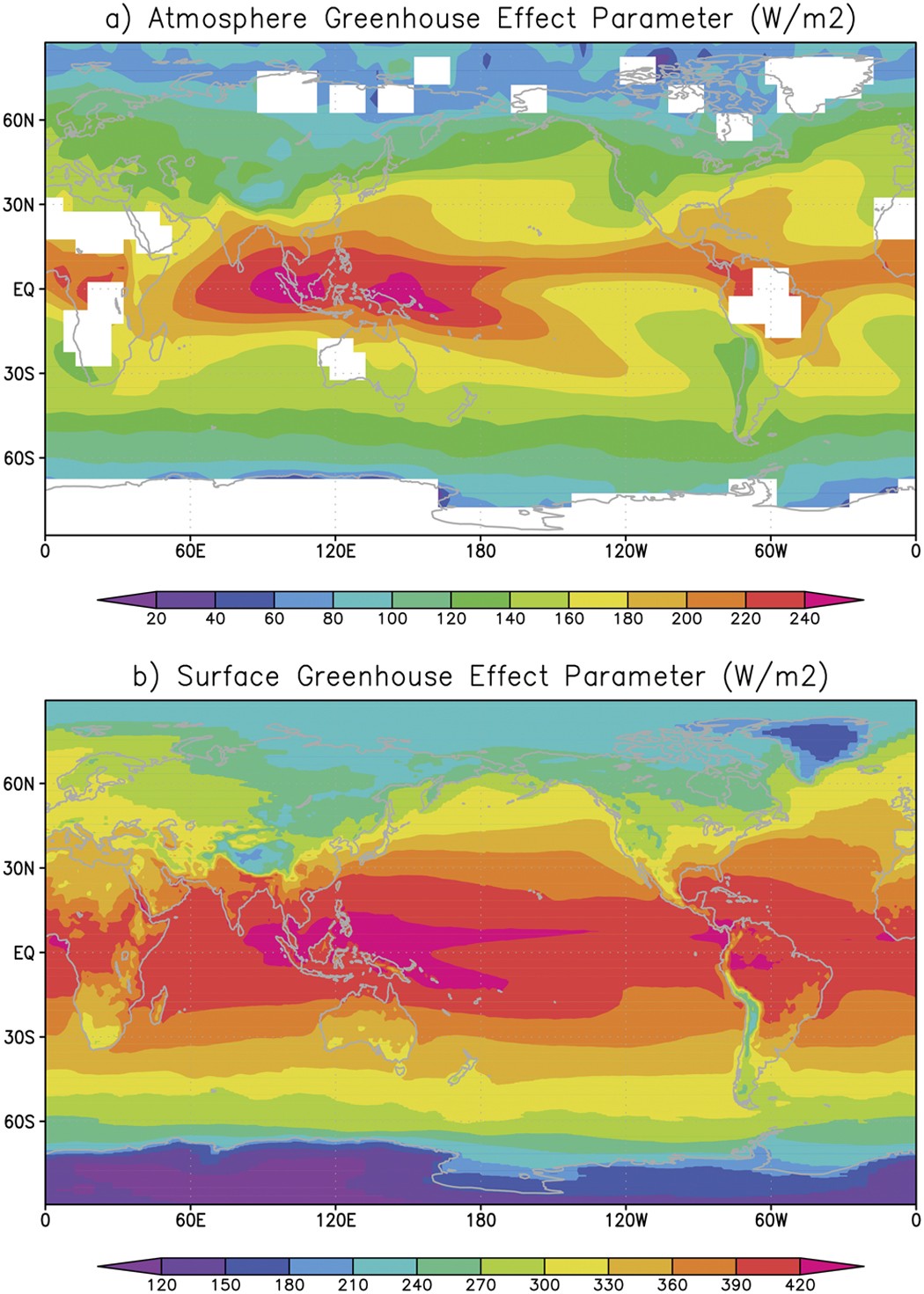A Hiatus Of The Greenhouse Effect Scientific Reports A Hiatus Of The Greenhouse Effect Scientific Reports
