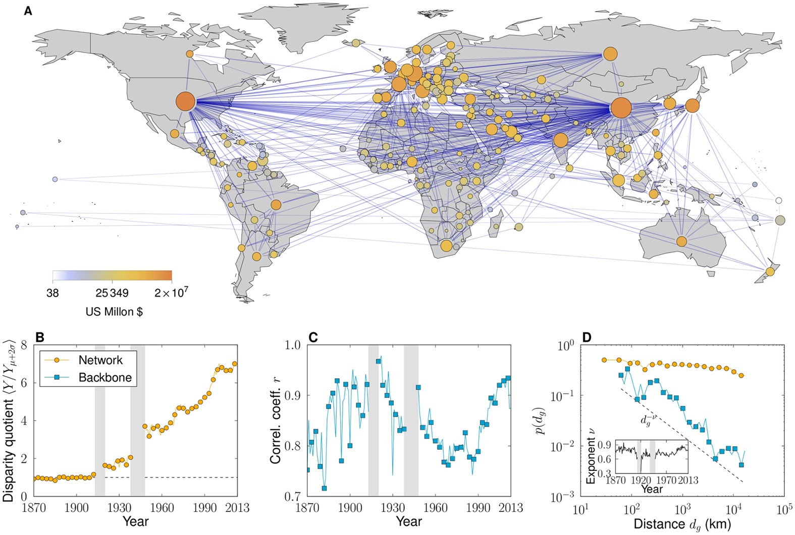 international trade map