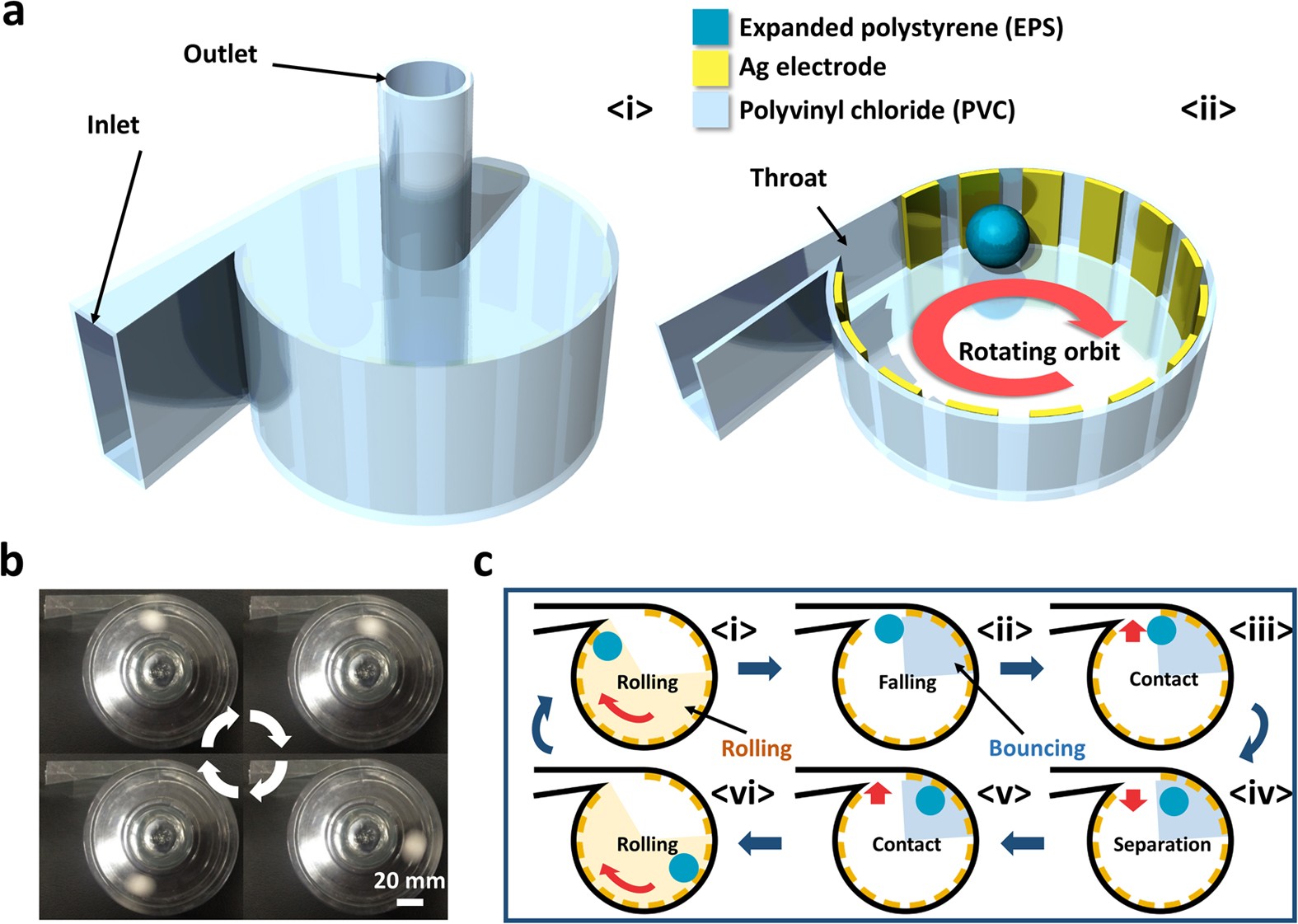 Ветропарк ганьсу. Wind power capacity 2020. Странный форд. Inox wind turbines. Rolling wind.