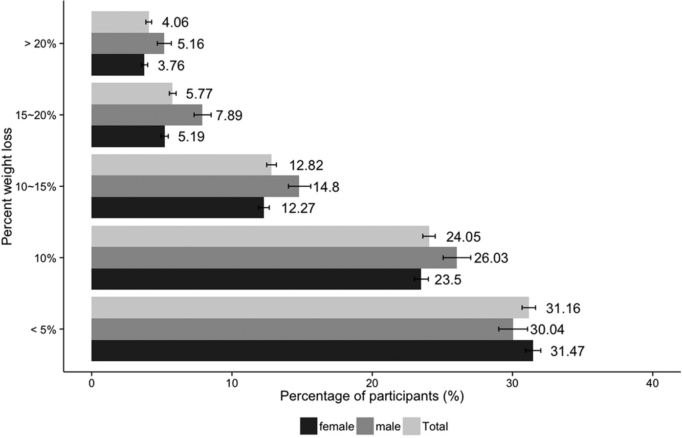 https://media.springernature.com/full/springer-static/image/art%3A10.1038%2Fsrep34563/MediaObjects/41598_2016_Article_BFsrep34563_Fig1_HTML.jpg