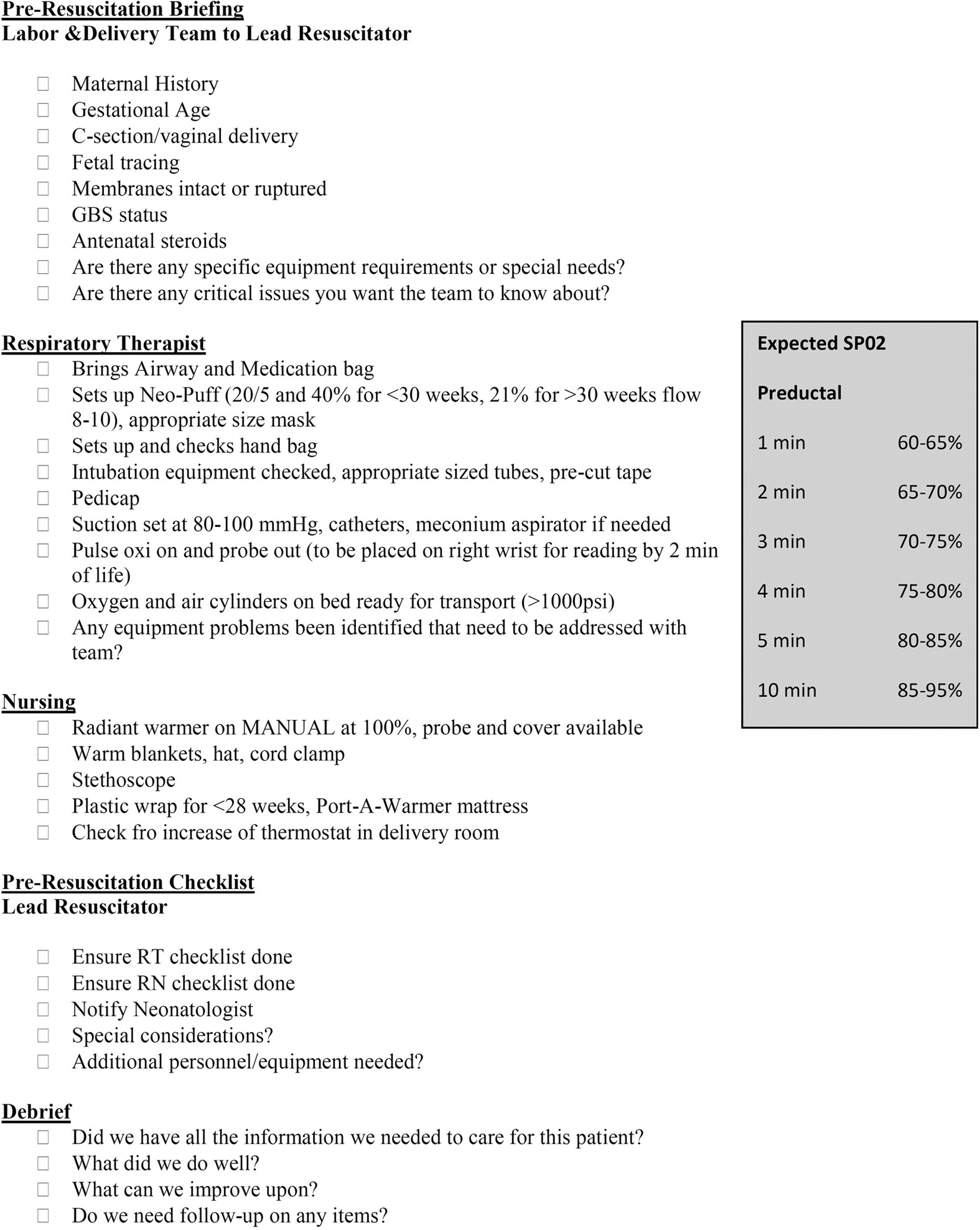 Delivery Room Quality Improvement Project Improved