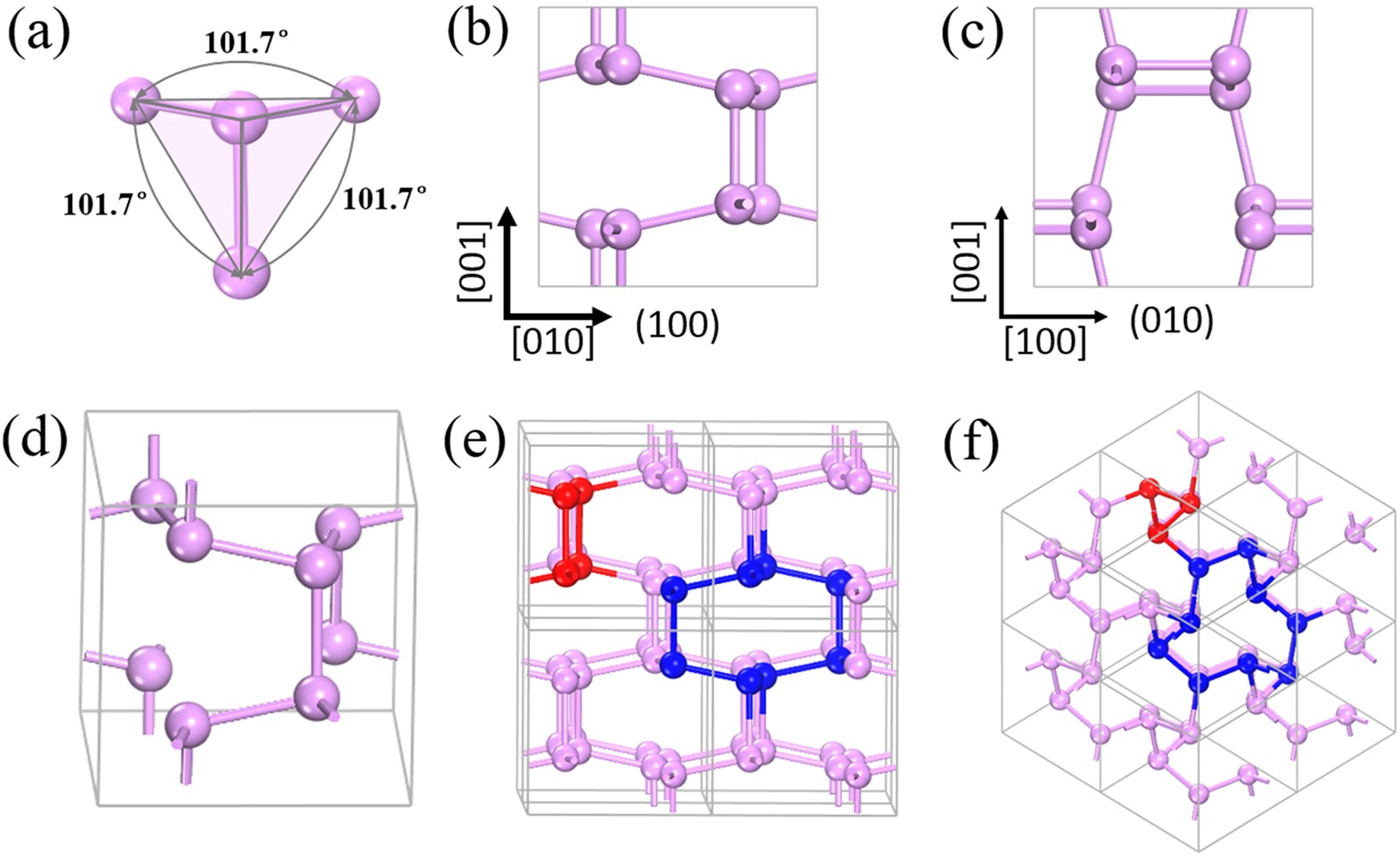 A Carbon-Phosphorus Bond in Nature